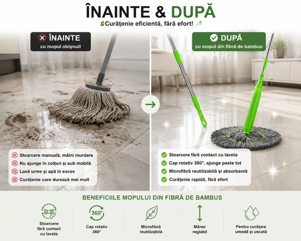 🧽 Mop Magic 360° din Fibră de Bambus
