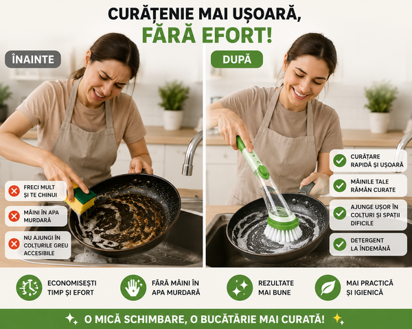 🧽 Perie de Curățare 360° cu Mâner Lung și Rezervor pentru Detergent