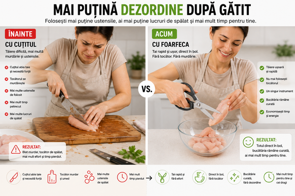 FOARFECĂ DE BUCĂTĂRIE MULTIFUNCȚIONALĂ
