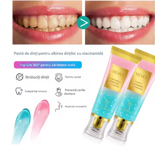 Machiajul Perfect Pentru DInti Stralucitori